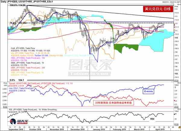 伊朗这个国家的gdp_9万亿俱乐部 十省份2018年GDP数据出炉(2)