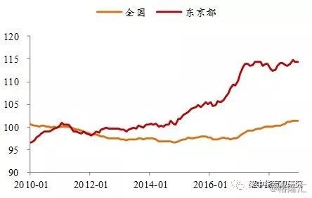 四川2018人口普查人数_中国流动人口发展报告2018 内容概要(3)