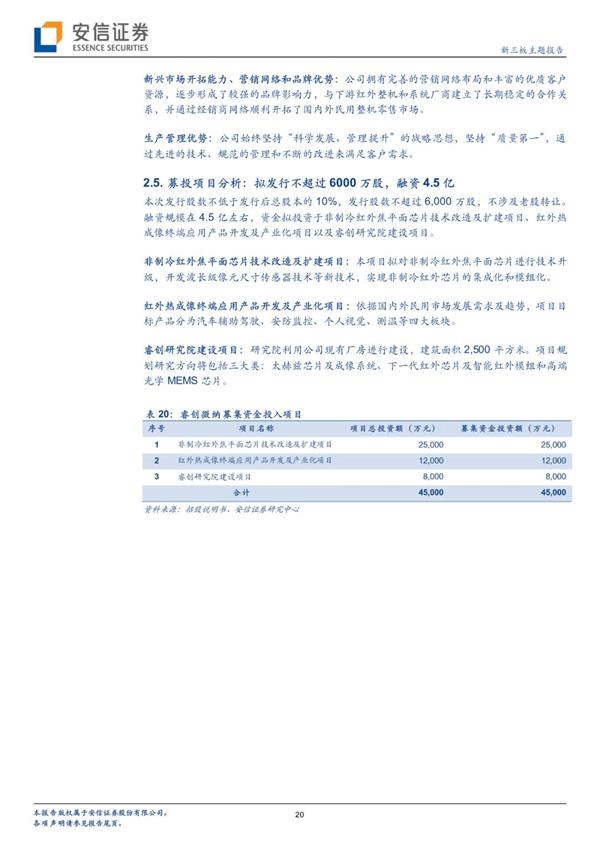 睿创微纳拟科创板上市 将成红外成像行业领先