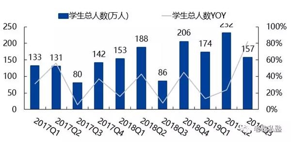 人口数量的增长要同_IMF总裁 全球经济恐落 低增长陷阱(3)