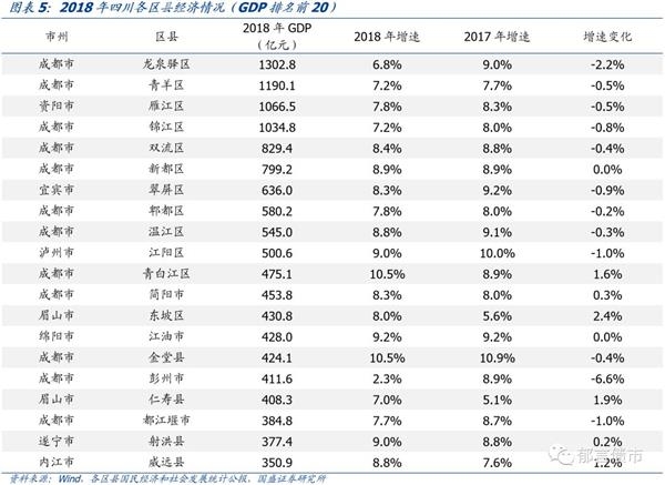 平昌经济总量_平昌冬奥会图片(2)