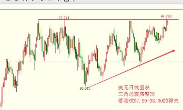 美国和黄金gdp对比_欧洲央行与ETF减持黄金(2)