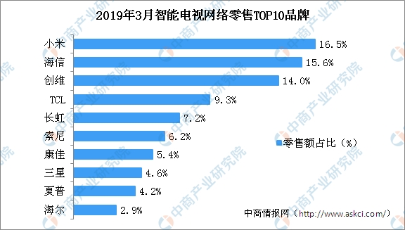 春节人口流动防疫大数据河北_河北人口图片(3)