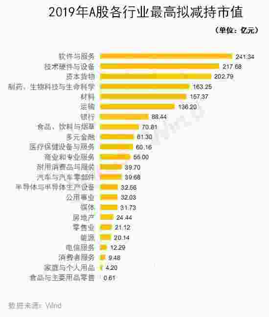 无标题。png