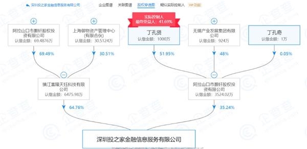 中国人口信息平台_中国人口信息网 2007/5/31-2006年各地区人口变动情况(3)