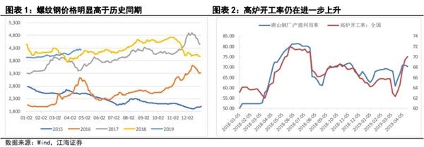 江海证券：应当如何理解目前的货币政策基调？