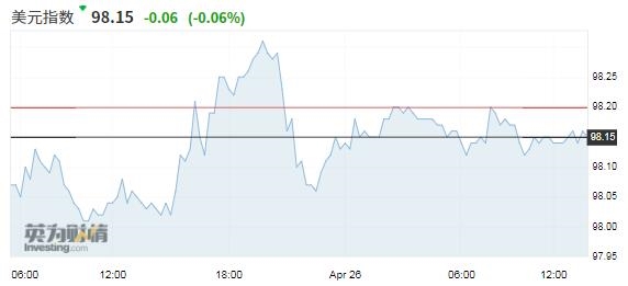 2019兴化经济gdp_G20经济体GDP