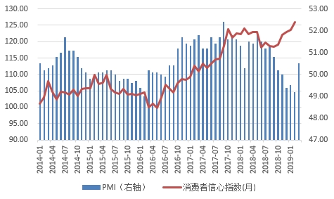 1950年台湾经济e?策_2012年台湾金融形势与金融政策