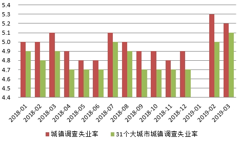 1950年台湾经济e?策_2012年台湾金融形势与金融政策