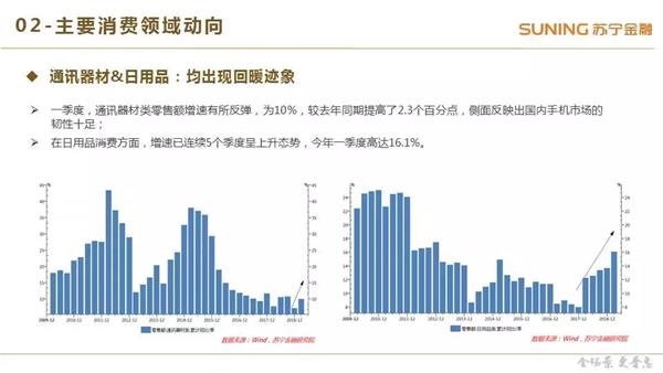 2019经济年度任务_原创2019金融商业年终工作总结汇报ppt模板下载 8.14MB 工作总结...(3)