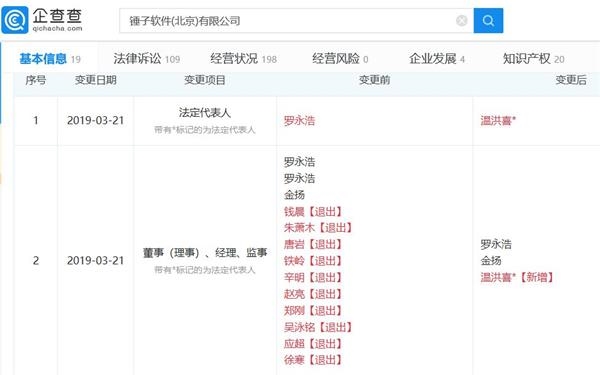 吴晓波