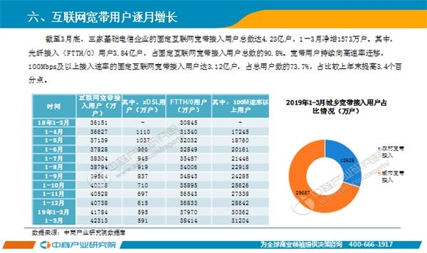 2019年中国市场经济_2019中国零售业风险管理年会在福州召开(2)