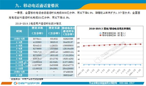 2019年中国市场经济_2019中国零售业风险管理年会在福州召开(2)