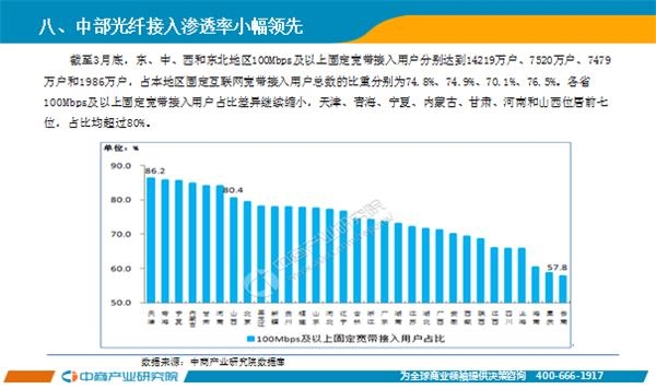 2019年中国市场经济_2019中国零售业风险管理年会在福州召开(2)