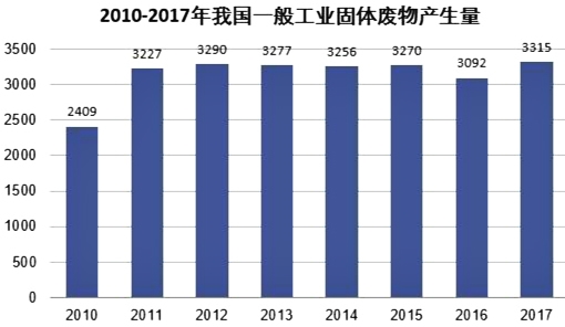 1556513362769582.jpg 稀表。jpg