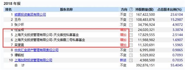 <strong>大麻概念股快速扩容</strong>