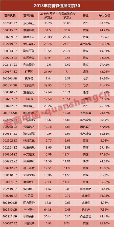 旅游业股票哪个好 201904291651221594892803.jpg