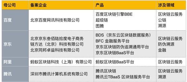 Casino USDT - 全球热门USDT游戏娱乐平台，安全稳定，极速出款对话 Bitlayer 联创 Kevin He：如何做实比特币生态价值？