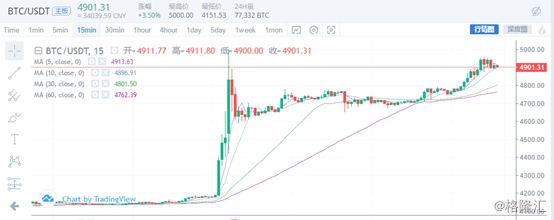 免费USDT/USDC游戏推荐/注册送币链游大全/边玩边赚新选择电诈园区的“商业帝国”模式：福利来集团的罪恶闭环