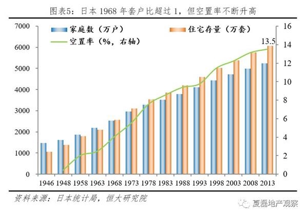 人均最低居住面积_人均耕地面积图(2)