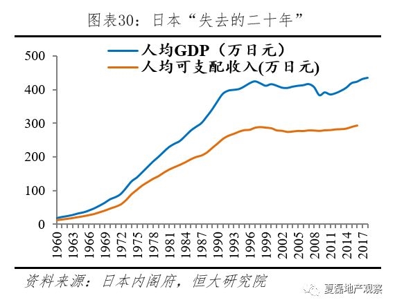 美国科技行业gdp_三季报上天 股价却入地 科技股为何背离 四季度还有戏吗(3)