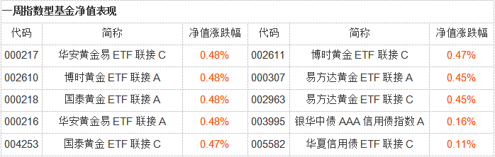 无标题。png