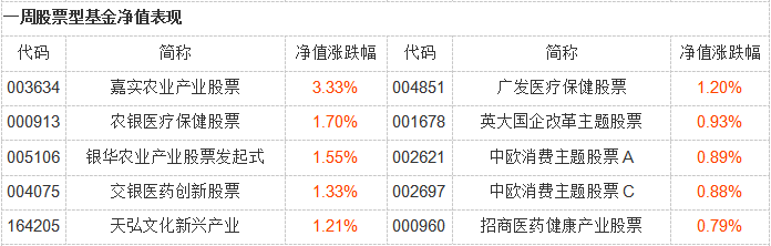 无标题。png
