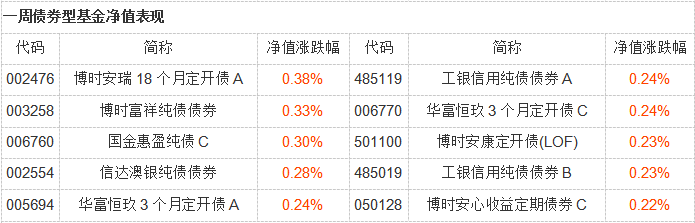 无标题。png