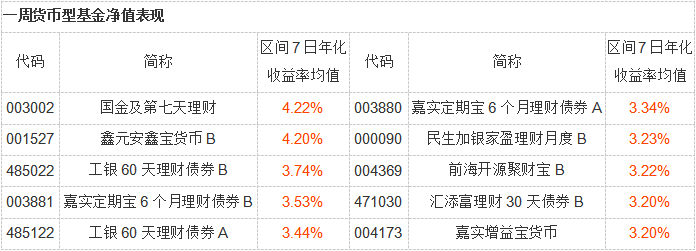无标题。png