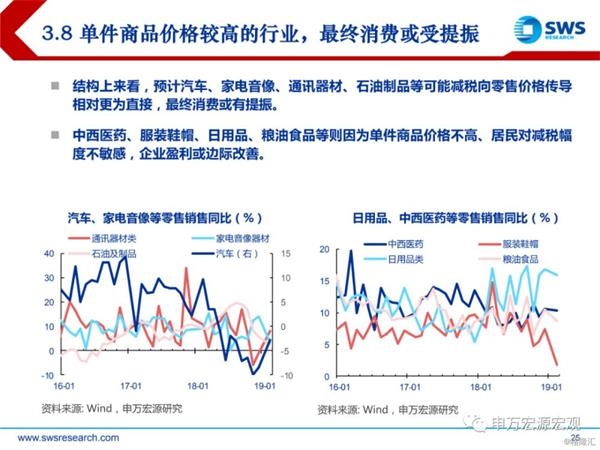 19年经济展望_2019年全球经济形势预测 2019年全球经济展望 19家机构展望预测明年...