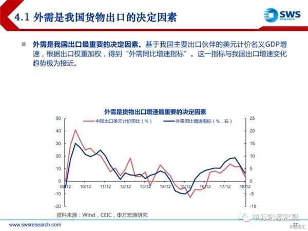 19年经济展望_2019年全球经济形势预测 2019年全球经济展望 19家机构展望预测明年...