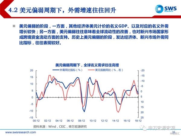 19年宏观经济_连平 2019年中国宏观经济金融展望