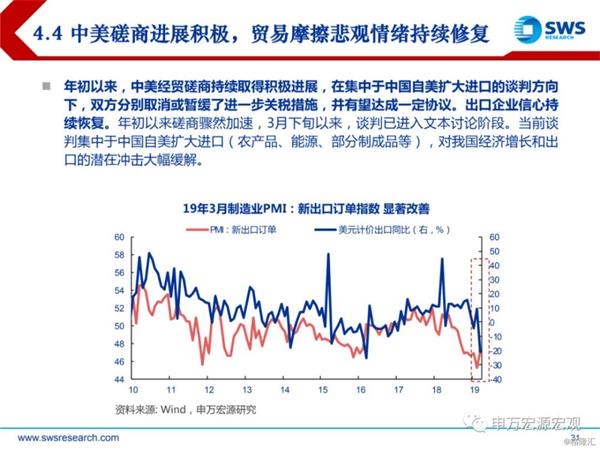 19年宏观经济_连平 2019年中国宏观经济金融展望