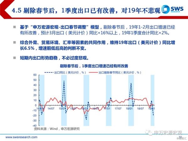 19年经济展望_2019年全球经济形势预测 2019年全球经济展望 19家机构展望预测明年...