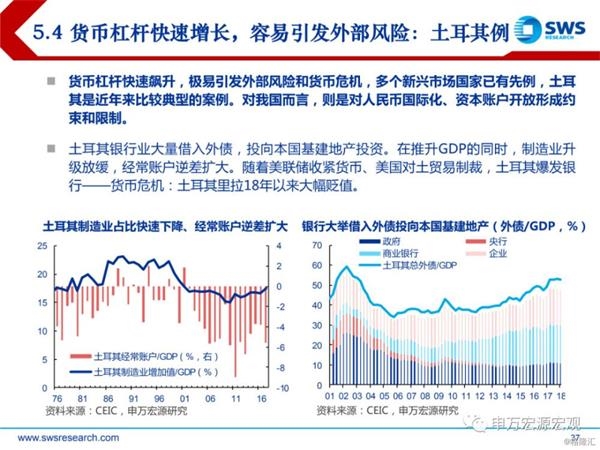 19年宏观经济_连平 2019年中国宏观经济金融展望