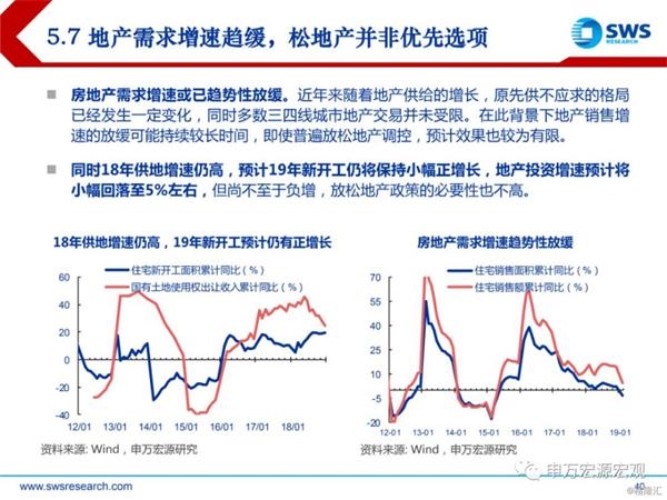 19年经济_工业经济2010年第19期(2)