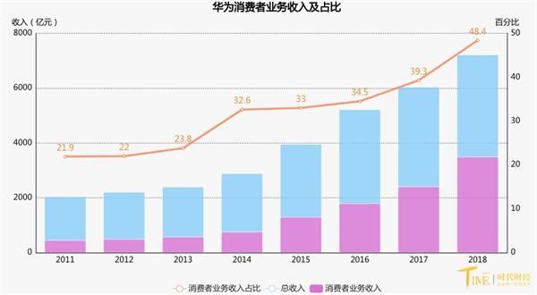 1500亿美元gdp_GDP增速放缓至5 ,印度难成 下一个中国 这2大优势仍不容小觑(2)