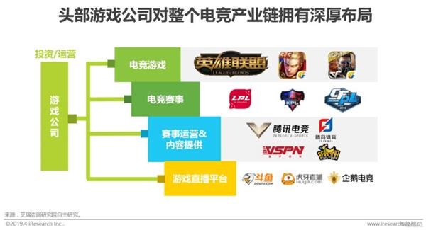 【电子（半导体、消费电子）】行业需求延续苏醒