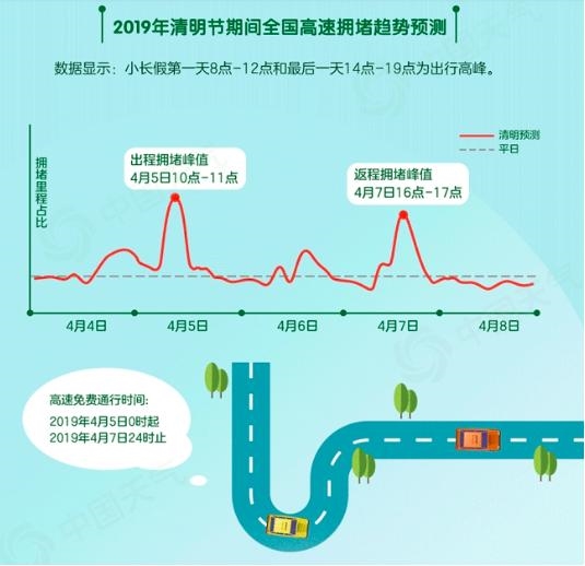 21世纪经济报道动车_...淫多年的人士向21世纪经济报道 . -高铁可能迎来550亿动车组大单 ...(2)