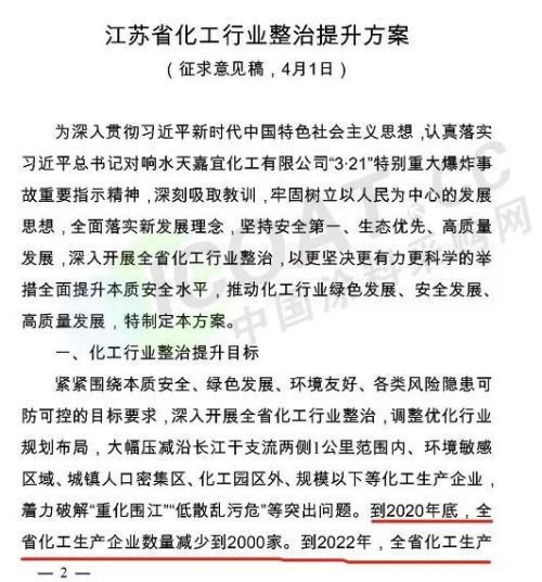 江苏省化工行业整治：将关闭30个化工园、1000多家化工企业