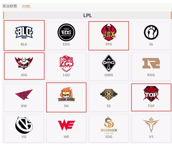 京东招募电竞职业选手 年薪50万起步!但真正够