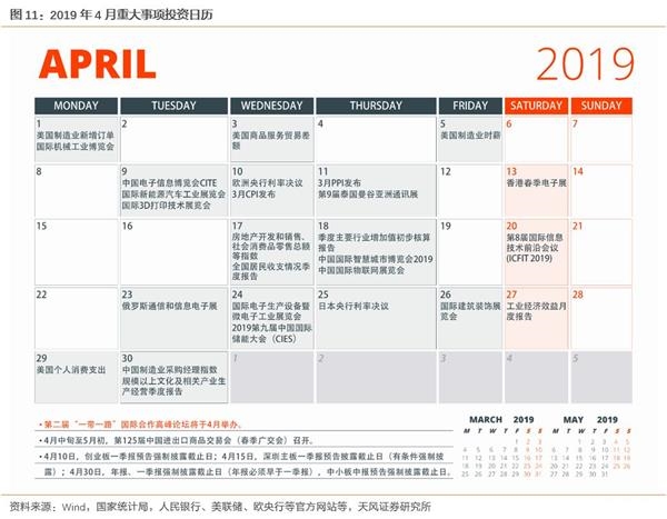 2019年6月经济数据_Lgmi 2019年1 2月份钢铁及经济数据一览(2)