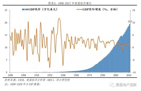 建国后人口增长_专家 20世纪60年代为建国后人口增长最迅猛时期(3)