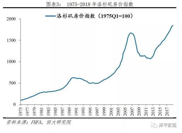 人口增长与经济_人口流入与经济增长(2)