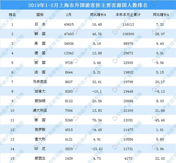 2019年饥饿人口数据统计_非洲饥饿儿童图片(2)