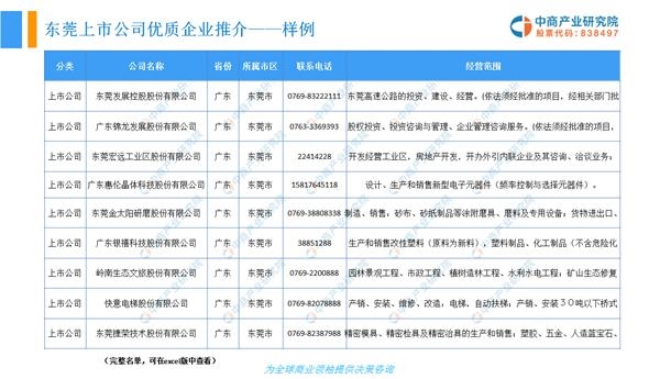 2019年惠州经济_2019年惠州学院旭日广东服装学院董事会召开(2)