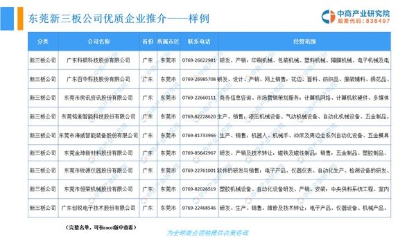 2019年惠州经济_2019年惠州学院旭日广东服装学院董事会召开(2)