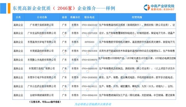 2019年惠州经济_2019年惠州学院旭日广东服装学院董事会召开(2)