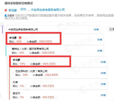 <strong>经济学家:这就是诈骗</strong>