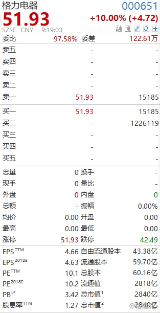 20190409094802251941745.jpg